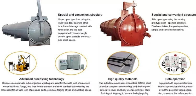 industrial autoclave,steam boiler for autoclave