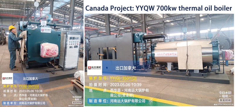 canada thermal oil boiler,gas thermic fluid heater 700kw,yyqw thermal oil boiler