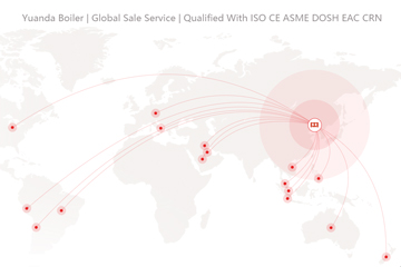 industrial boiler supplier in china