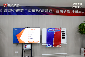 china yuanda boiler company,china boiler company,henan yuanda boiler co ltd