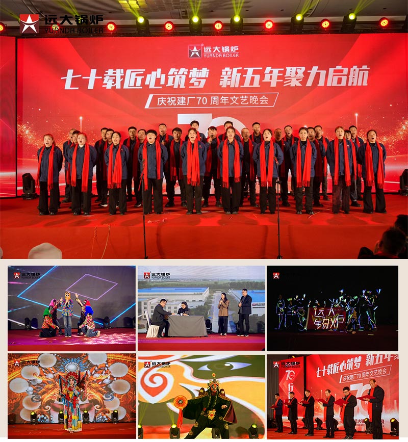 yuanda boiler team,industrial boiler supplier,industrial boiler manufacturer