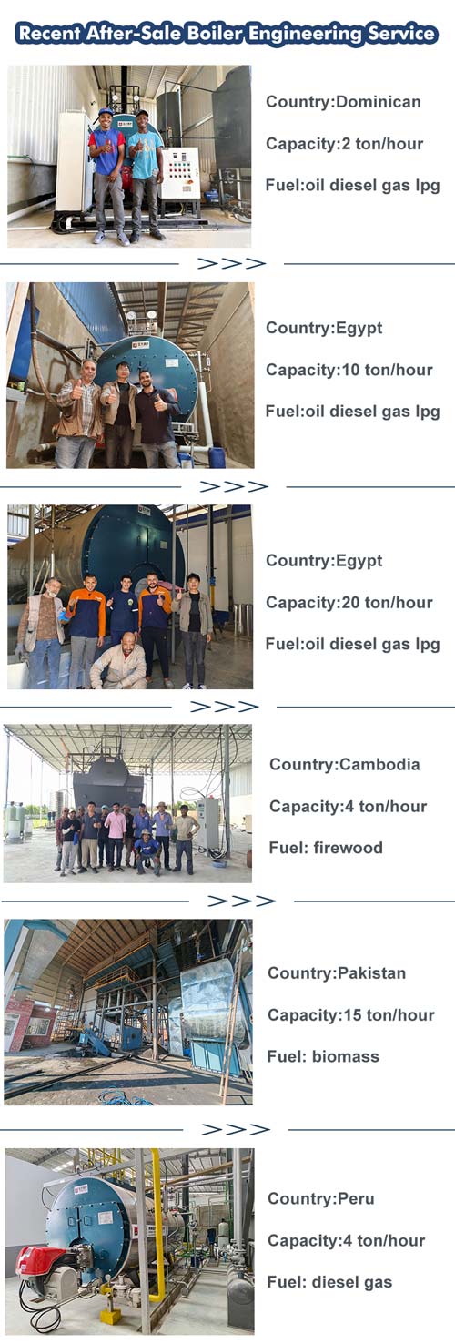china boiler manufactruer,steam boiler installation,industrial boiler supplier