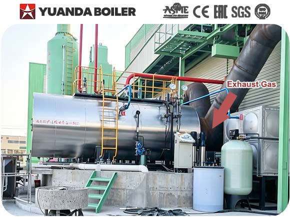 waste heat recovery steam generator,exhaust gas steam boiler,exhaust gas boiler china