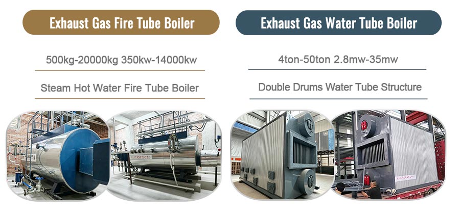 exhaust gas boiler,waste heat recovery boiler,exhaust gas steam boiler
