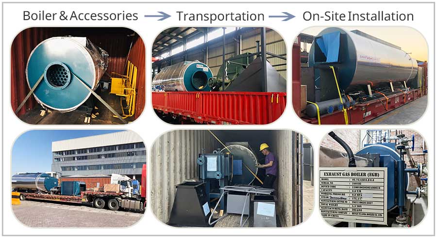 waste heat recovery system,exhaust gas boiler,exhaust gas steam generator