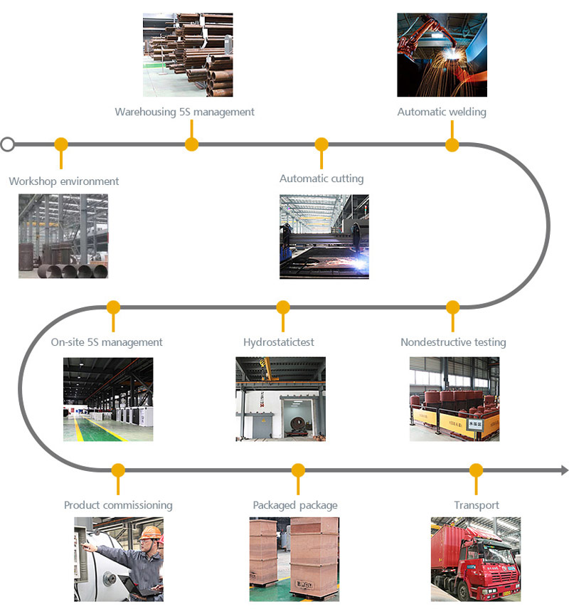 gas diesel steam generator