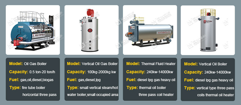 fuel oil boiler,gas boiler,diesel boiler