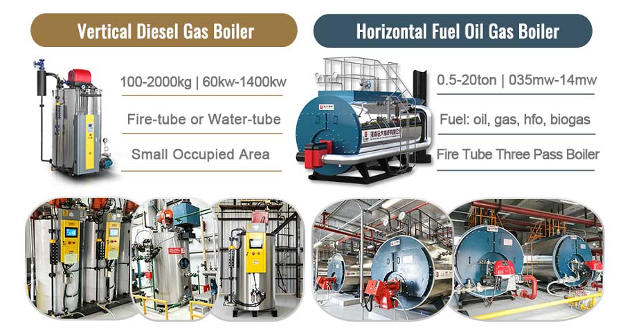 liquid fuel oil gas boiler,fire tube boiler,horizontal three pass boiler