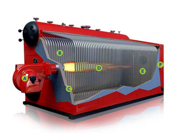 Water Tube Gas-fired Oil-fired Boilers