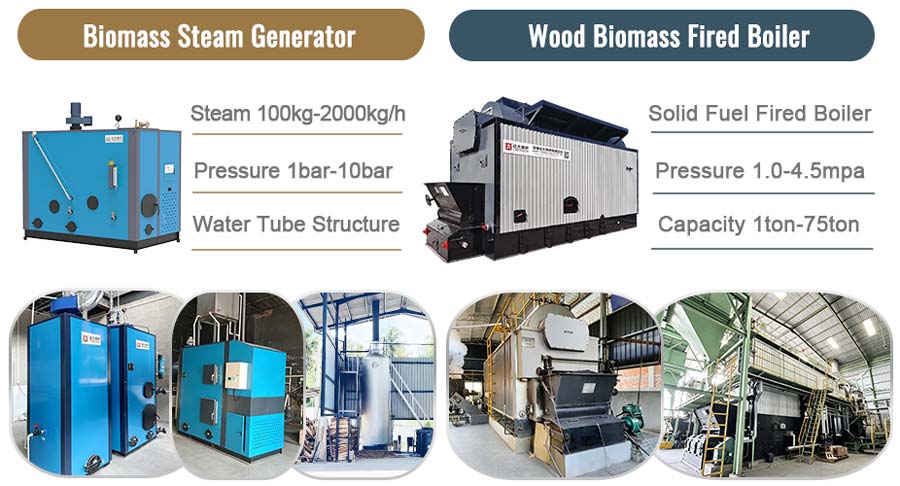 biomass steam generator,wood steam generator,pellets steam generator