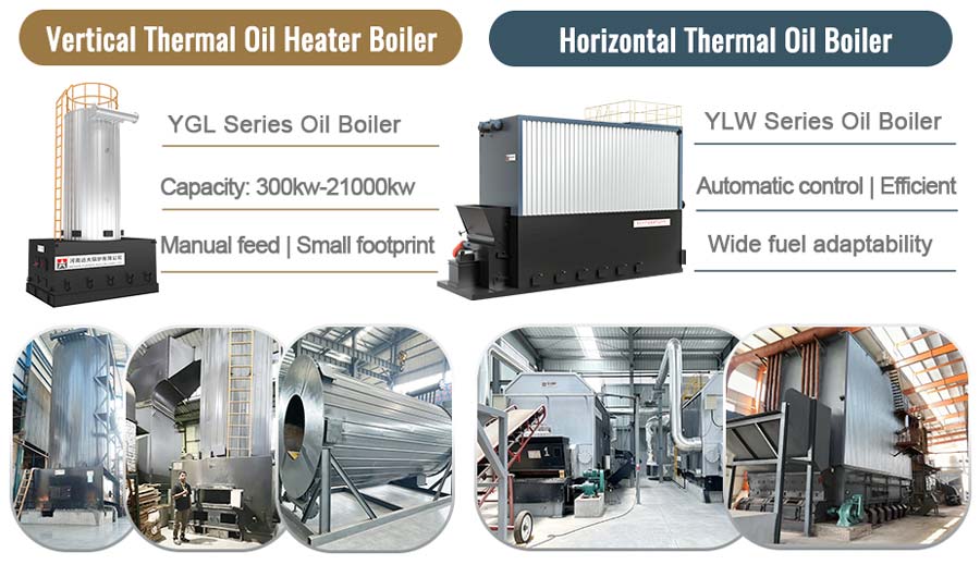coal thermal oil boiler,biomass thermal oil boiler,wood thermic fluid heater