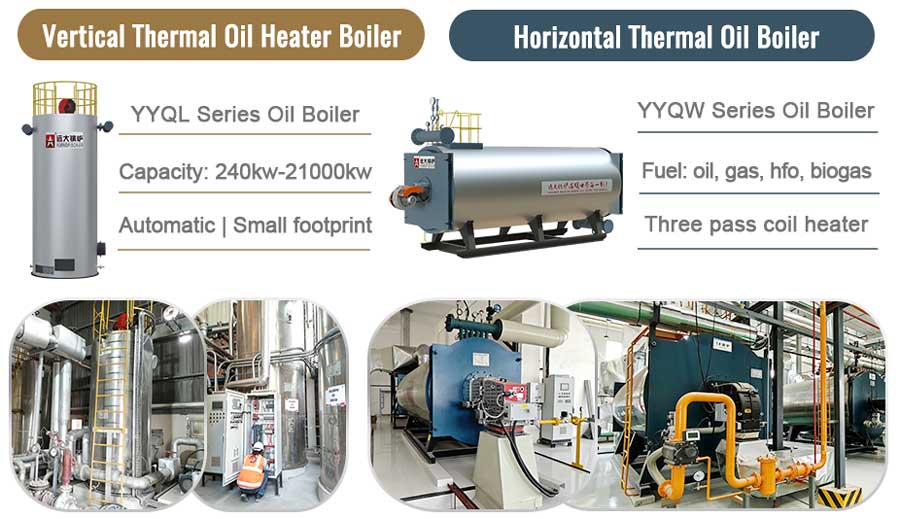 diesel oil heater boiler,thermal oil boiler,thermic fluid heater