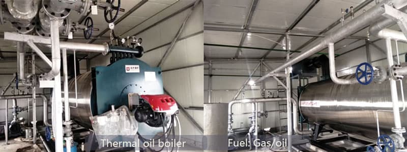 oil/gas thermal oil boiler
