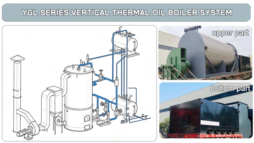 vertical thermal oil boiler