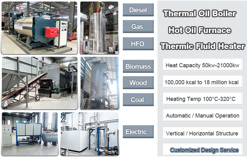 Thermic Fluid Heater, Hot Oil Boiler, Thermal Oil Boiler