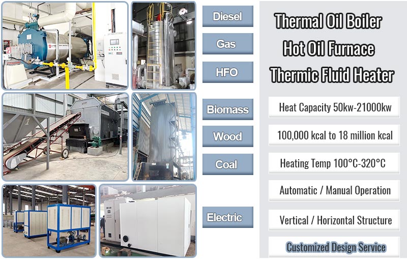 gas diesel thermal oil boiler,diesel thermal oil boiler,gas thermic fluid heater