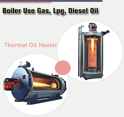 gas diesel thermal oil boiler,diesel thermal oil boiler,gas thermic fluid heater