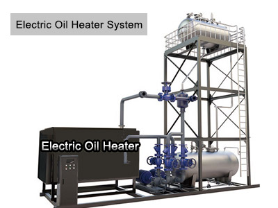 electric oil heater,electric thermal oil heaters,electric hot oil boiler