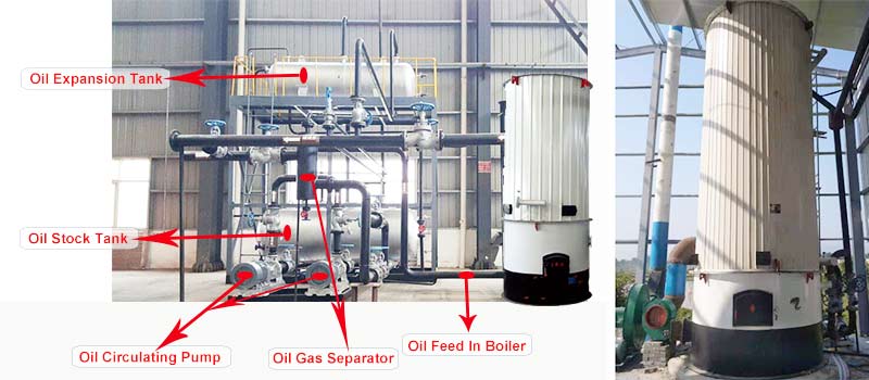 vertical thermal oil heater boiler,wood thermal oil boiler