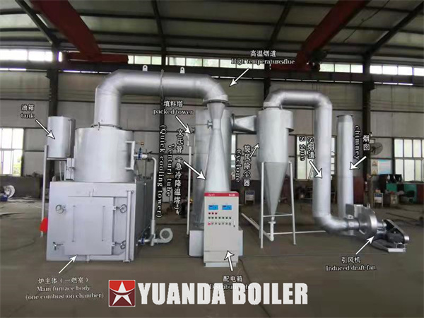 Medical Waste Incinerator Furnace, Incineration Pyrolysis Furnaces