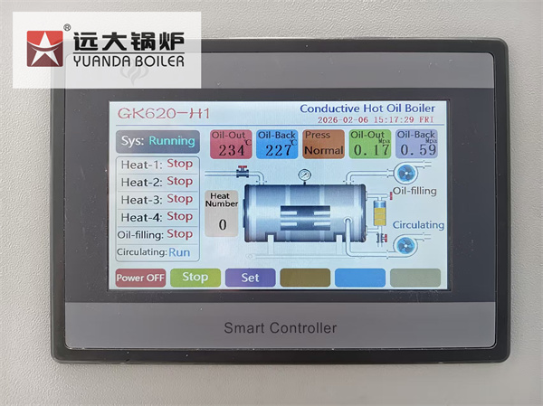 Calentador Fluido Termico Eléctrica de 900kW en Perú